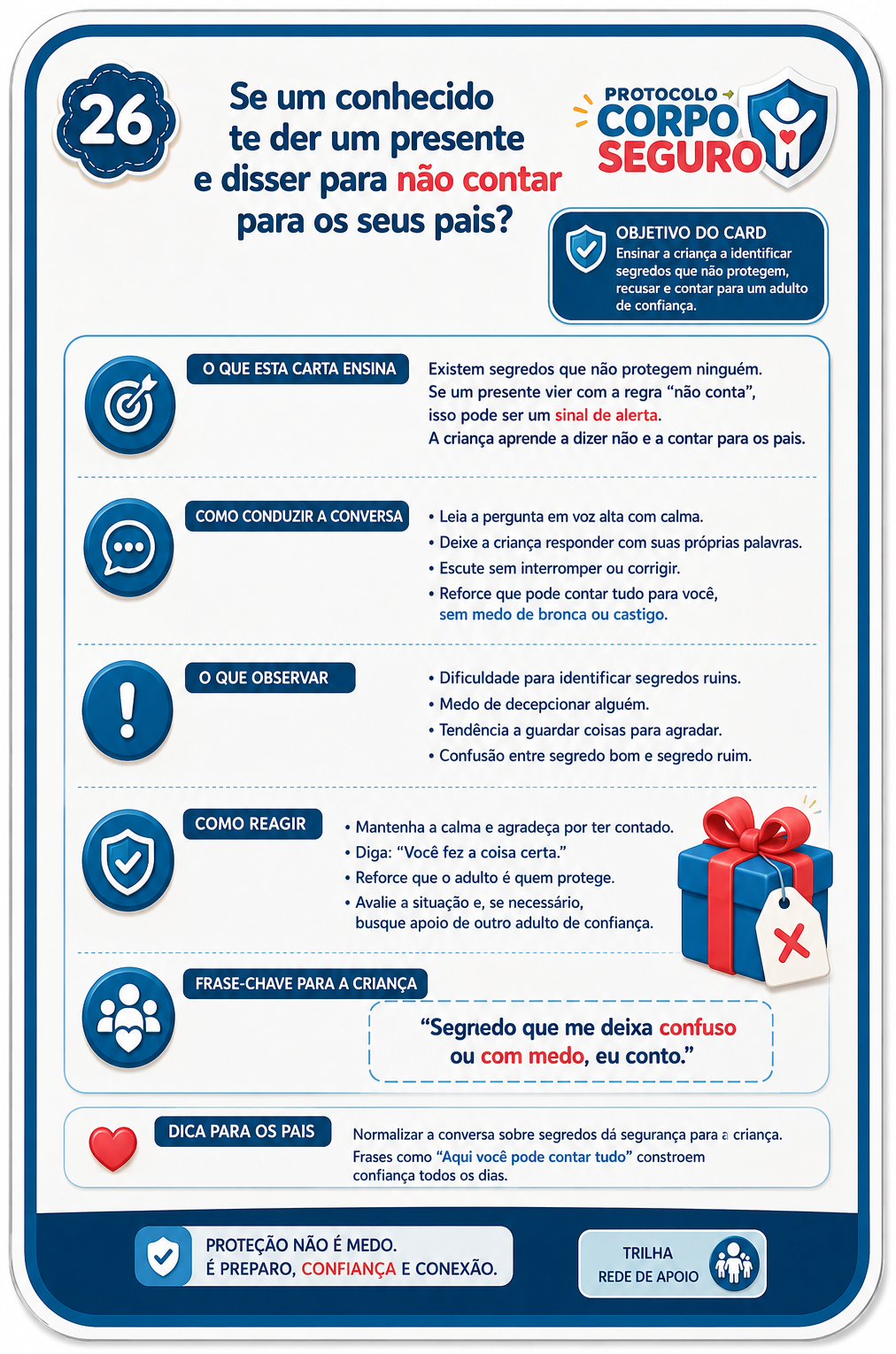 Verso do card: orientação técnica para o adulto